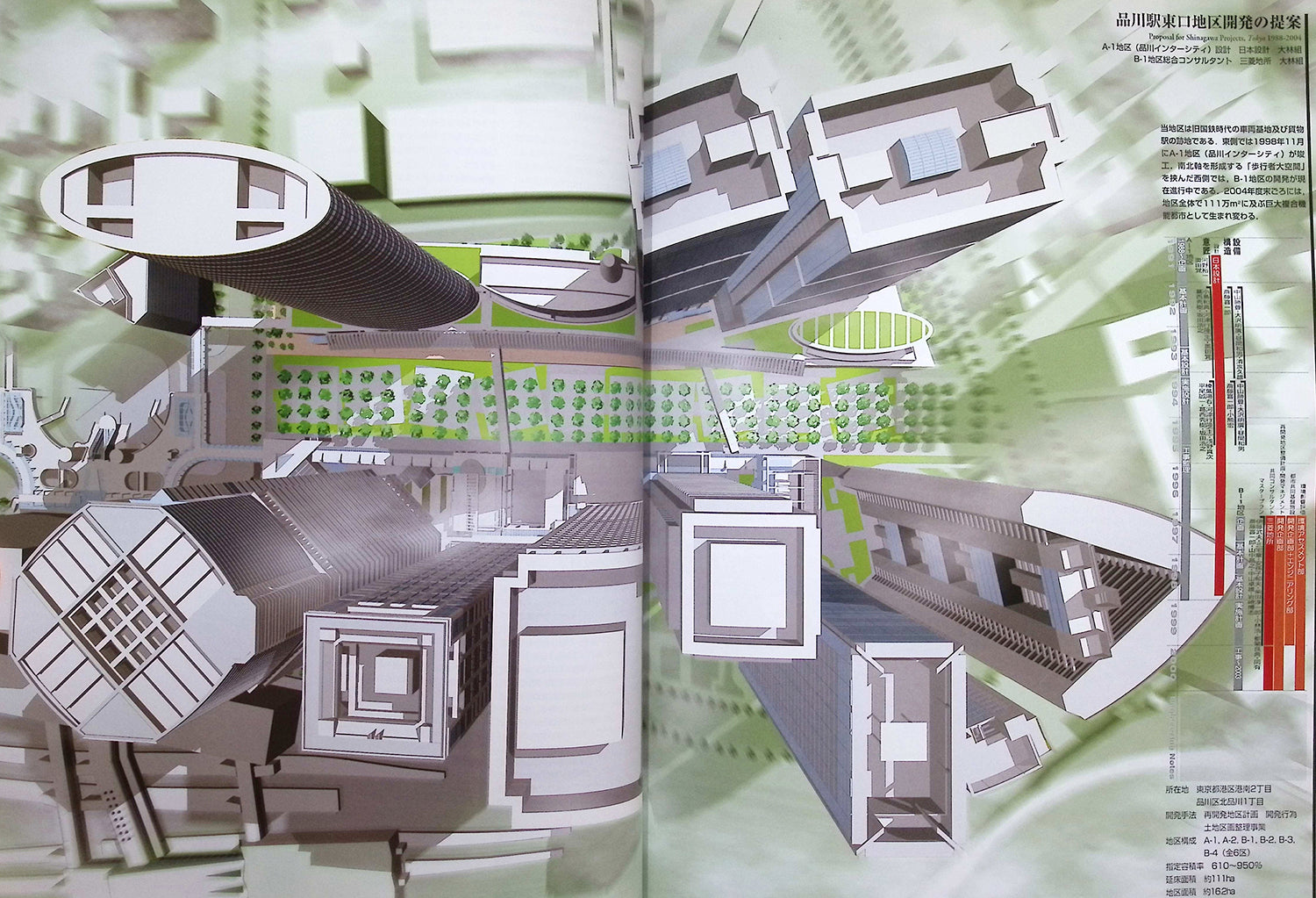 Shinkenchiku March 2001 Special Issue