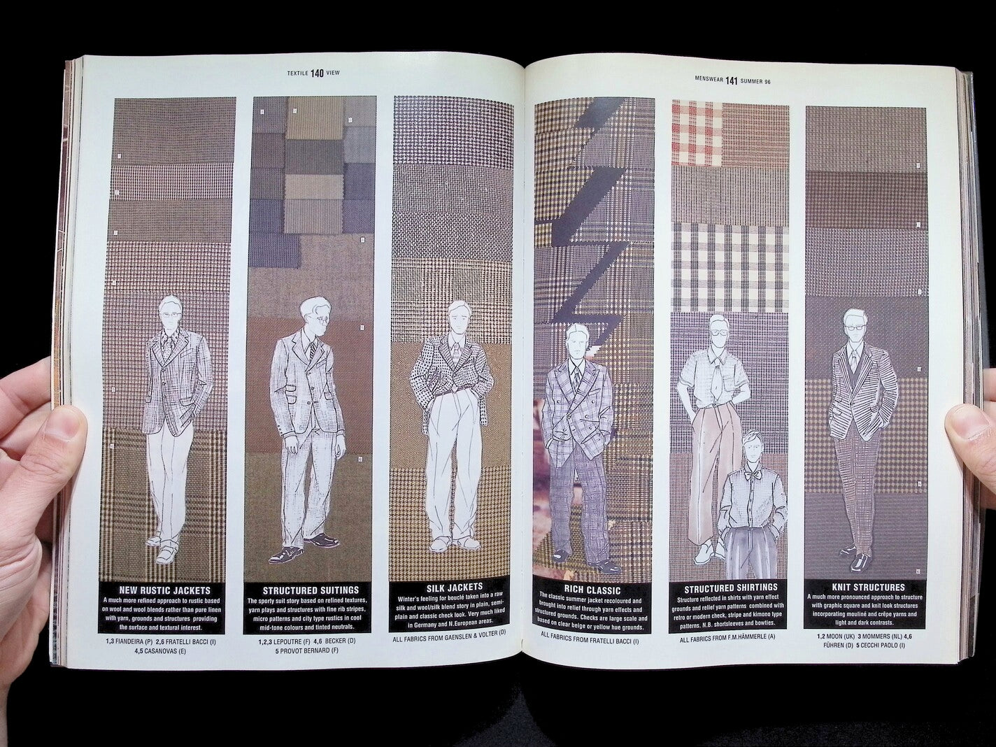 Textile View Magazine, Summer 06