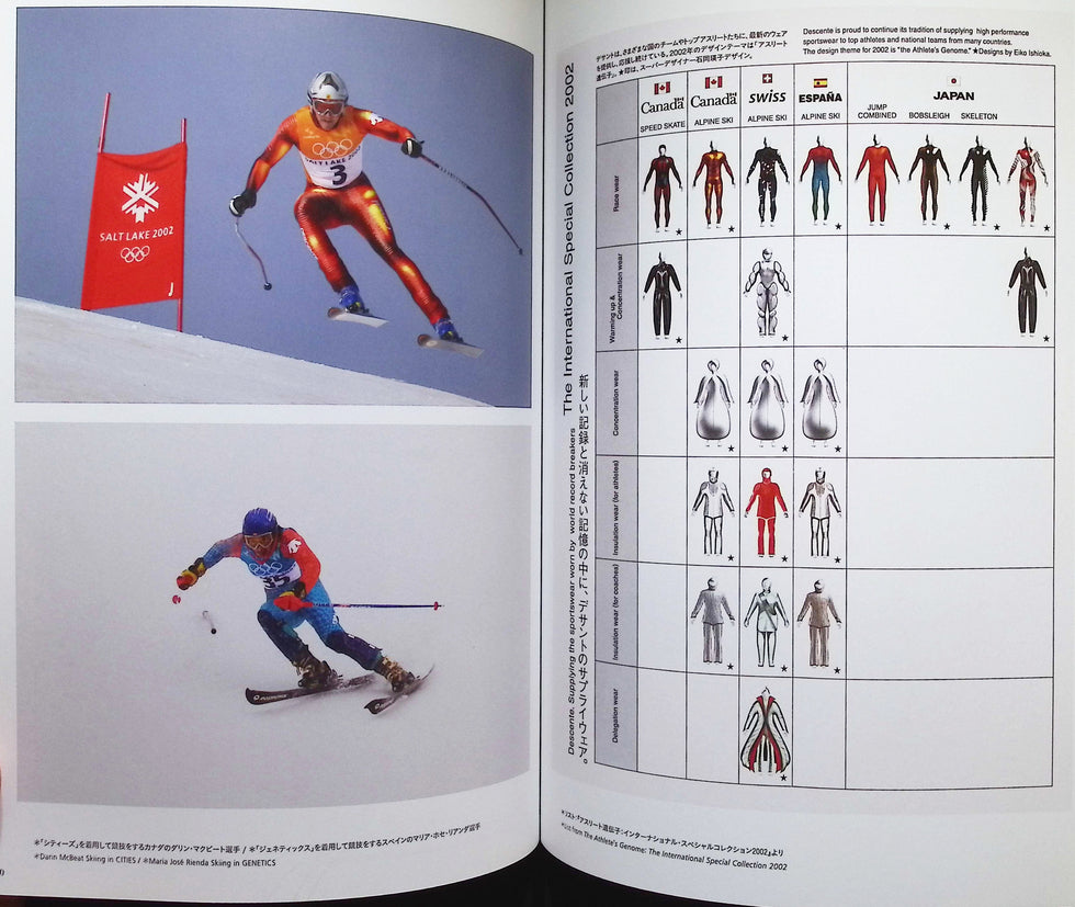 The Athlete's Genome: The International Special Collection, 2002. 